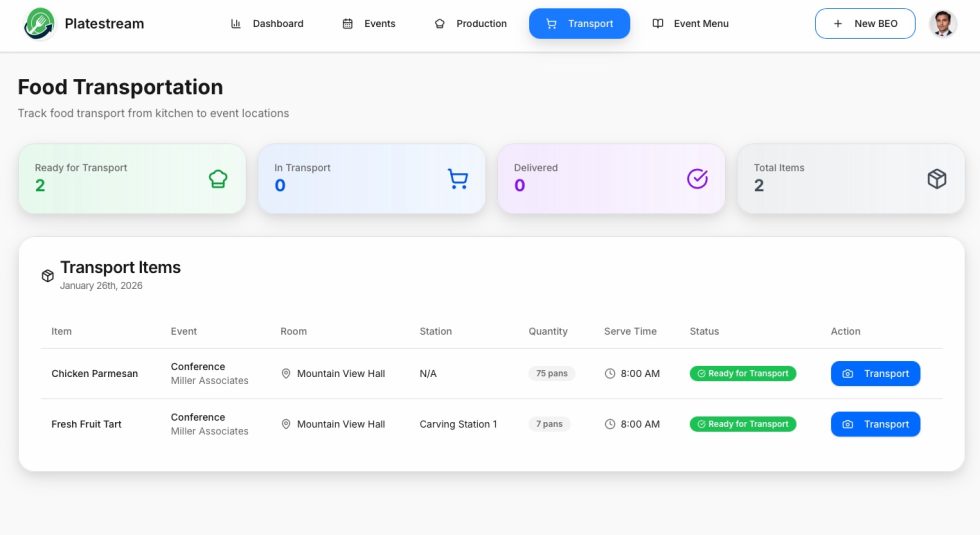 PlateStream Event Order Creation